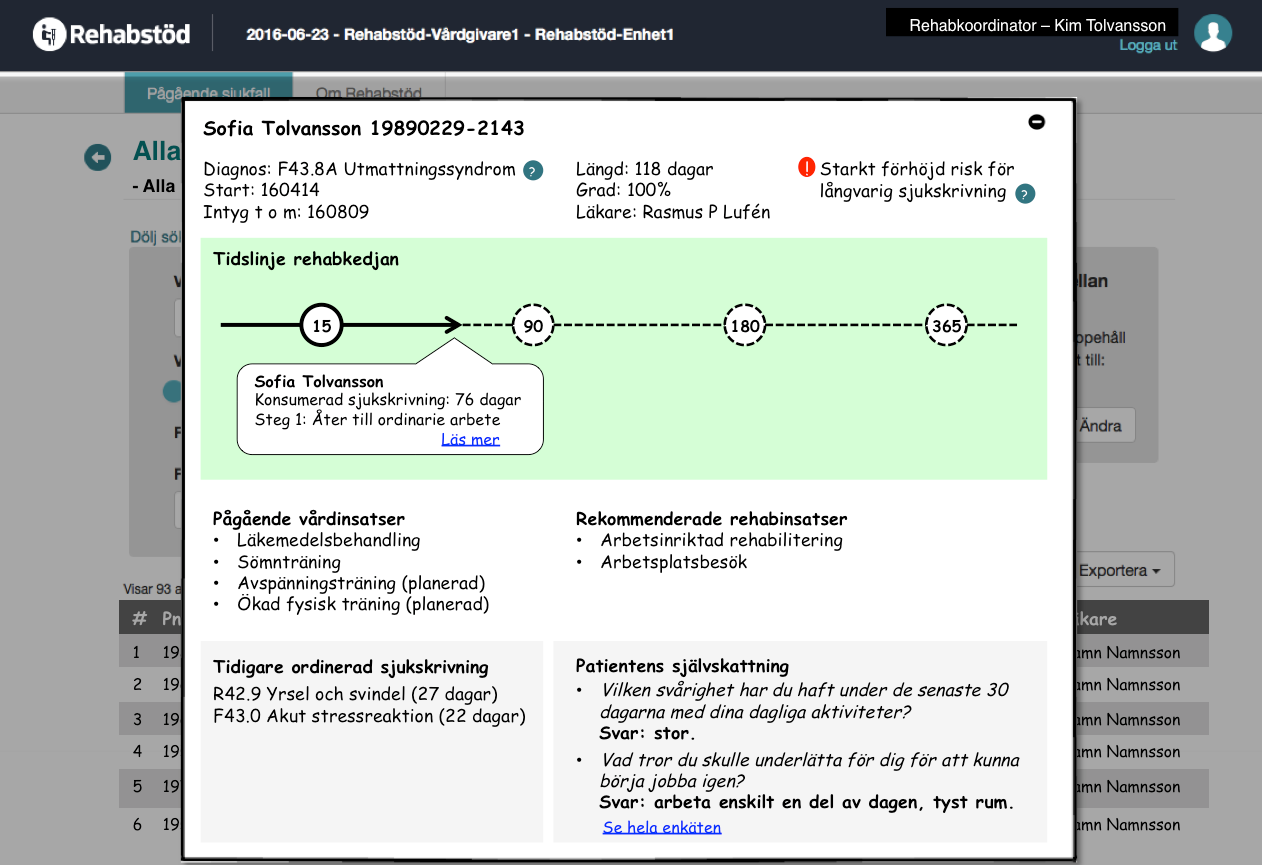 Projektgruppen för SRS Rapport Stöd för rätt sjukskrivning 2016 Sidan 49 av 80 Figur 16 Skiss - Rehabstöd med mer information En visionär skiss med olika förslag på hur Ineras Rehabstöd skulle kunna