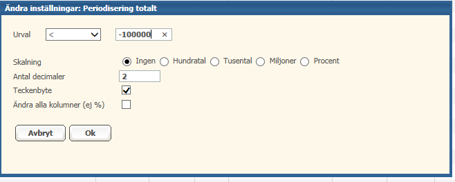 4 2 Aktiviteter med status P som har utfall i kolumn Resultat efter periodisering Kontrollera att detta är korrekt (kan t ex bero på att överskottet är en intern intäkt som inte får periodiseras).