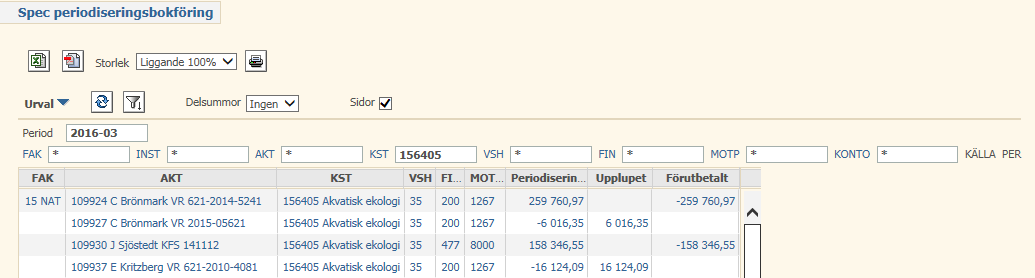 9 Om något eller några av fälten Konto, Motpart och Finansiär är tomma måste de kompletteras (i Adm aktiviteter och bif dokument, aktivitetens flik 2) för att periodiseringen ska bli rätt.