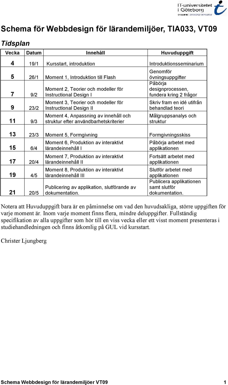 användbarhetskriterier Genomför övningsuppgifter Påbörja designprocessen, fundera kring 2 frågor Skriv fram en idé utifrån behandlad teori Målgruppsanalys och struktur 13 23/3 Moment 5, Formgivning