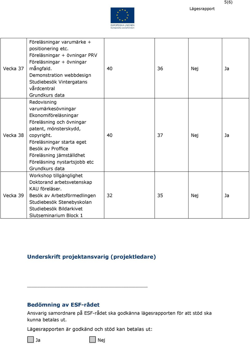 Föreläsningar starta eget Besök av Proffice Föreläsning jämställdhet Föreläsning nystartsjobb etc Grundkurs data Workshop tillgänglighet Doktorand arbetsvetenskap KAU föreläser.