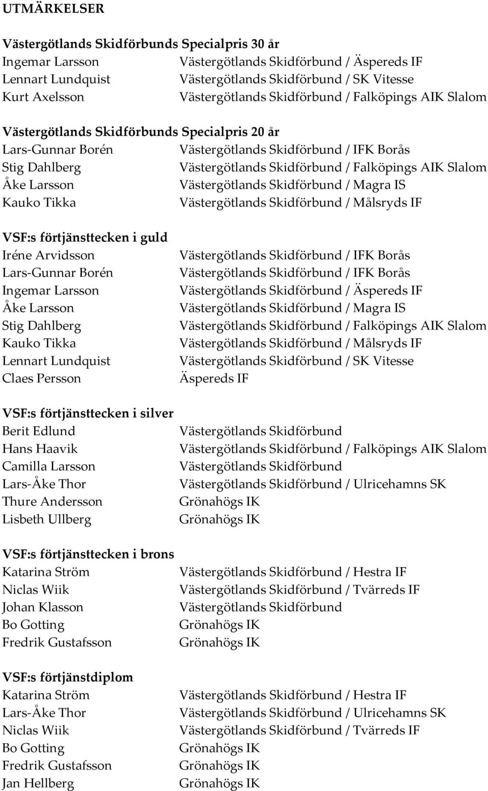 Falköpings AIK Slalom Åke Larsson Västergötlands Skidförbund / Magra IS Kauko Tikka Västergötlands Skidförbund / Målsryds IF VSF:s förtjänsttecken i guld Iréne Arvidsson Lars-Gunnar Borén Ingemar