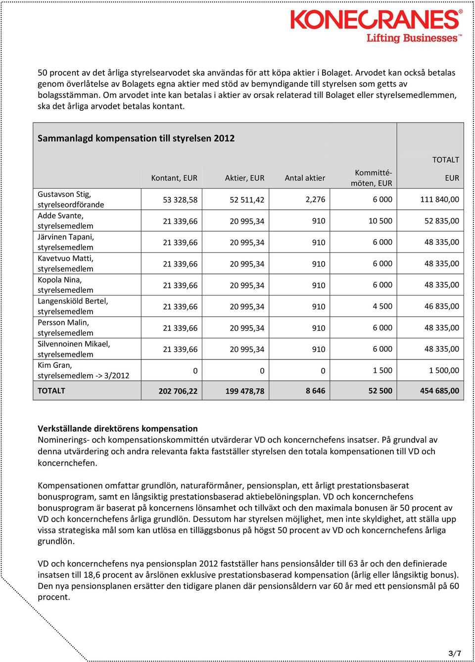 Om arvodet inte kan betalas i aktier av orsak relaterad till Bolaget eller men, ska det årliga arvodet betalas kontant.