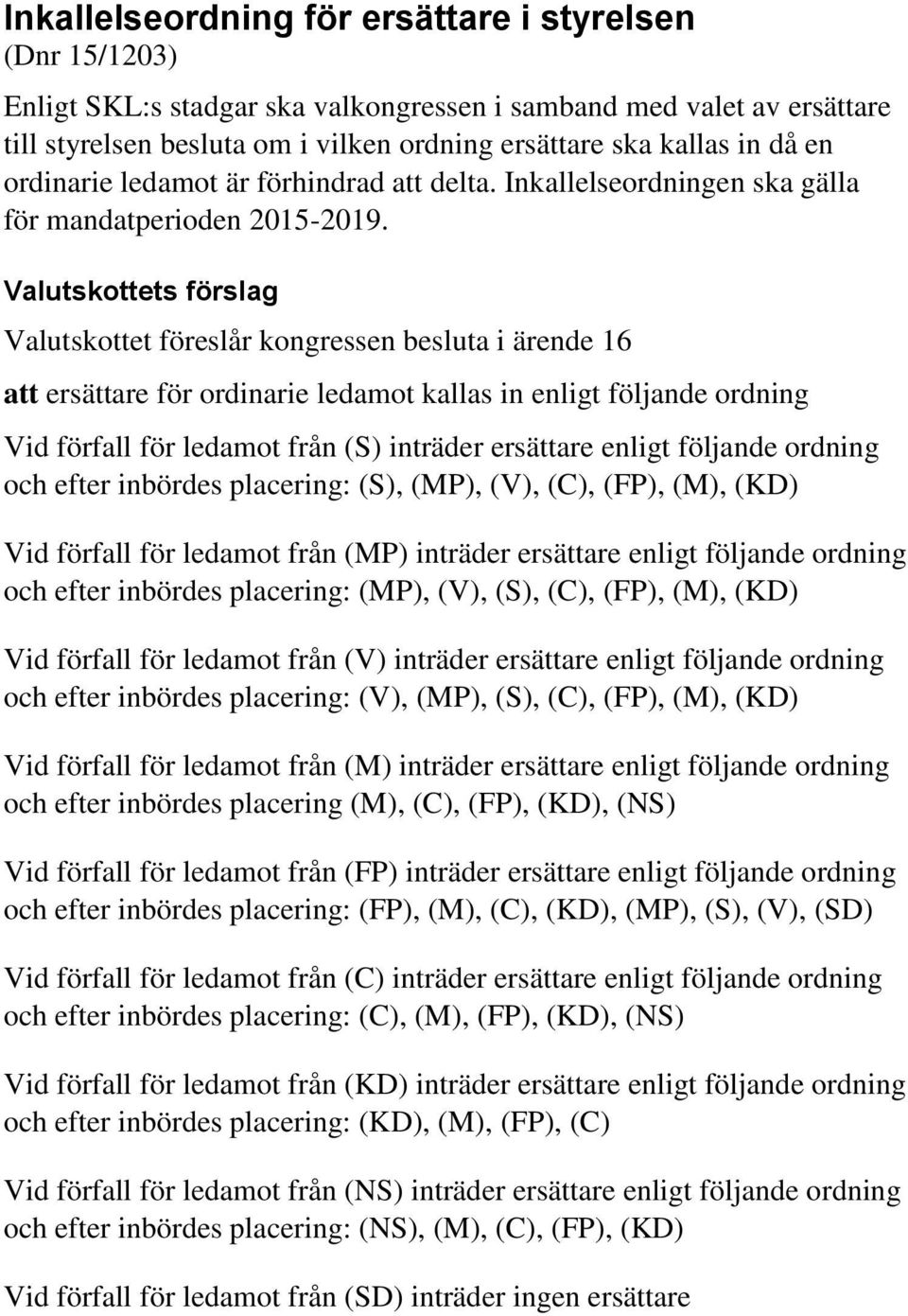 Valutskottets förslag Valutskottet föreslår kongressen besluta i ärende 16 att ersättare för ordinarie ledamot kallas in enligt följande ordning Vid förfall för ledamot från (S) inträder ersättare