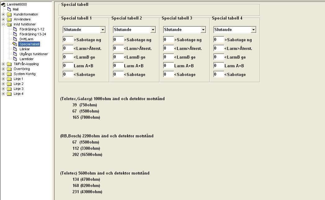 In/Ut funktioner - Special tabell Specialtabell Här programmeras specialvärden för balanserade sektioner, dvs om annat värde än grundvärdet måste användas.