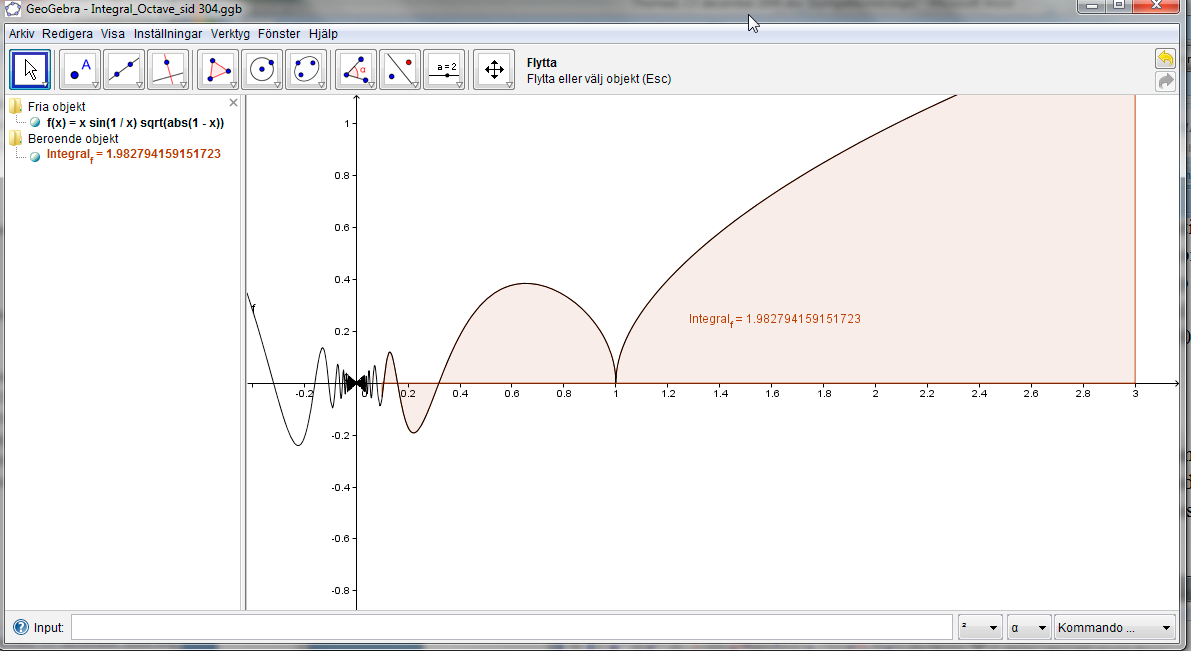 Figur 2: Även komplicerade integraluttryck går att beräkna med GeoGebra. Komplexa tal GeoGebra känner igen ett tal på formen a + bi som ett komplext tal och skapar en punkt som får beteckningen z.