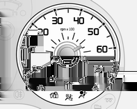 Instrument och reglage 65 Varningslampor, mätare och indikatorer Instrumentgrupp Instrumentens visare går kortvarigt till ändläget när tändningen slås på.