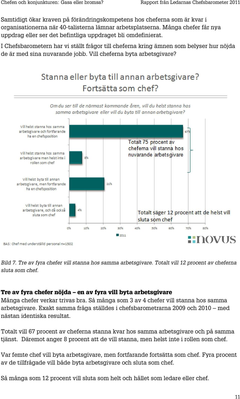 Vill cheferna byta arbetsgivare? Bild 7. Tre av fyra chefer vill stanna hos samma arbetsgivare. Totalt vill 12 procent av cheferna sluta som chef.