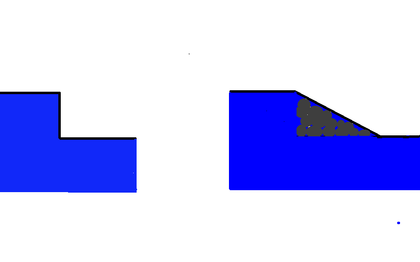 Förutom de ovan nämnda åtgärderna har man även infört ytterligare en åtgärd, utjämning av botten (se Figur 3).