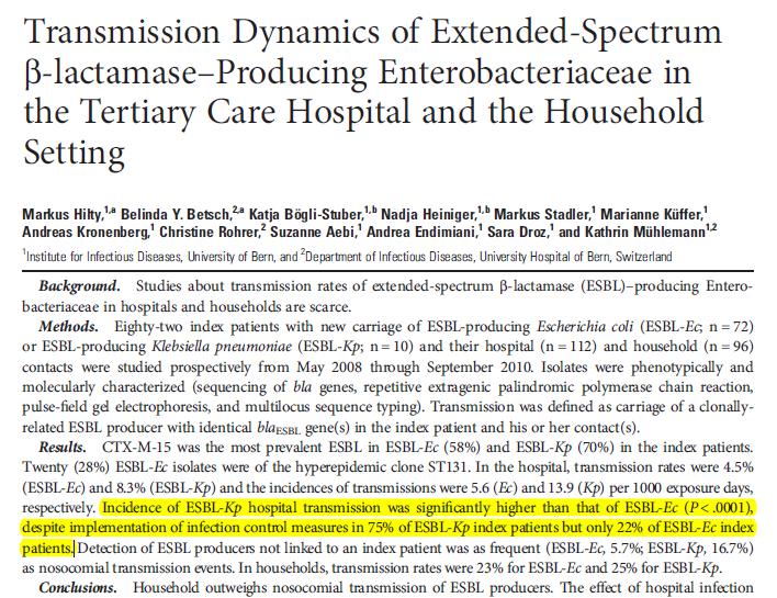 ESBL: K. Pneumoniae > E.