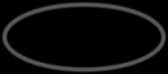 Continua Personal Device Thermometer Aggregation Manager Telehealth Service Center Health Records