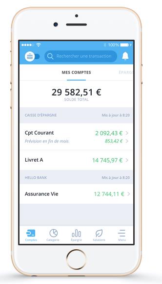 PSD2 - European Union s Payments Services Directive Bank Appar Vad kan du göra? Alla dina bankkonton i en app!