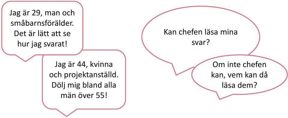 Jag är 44, kvinna och projektanställd.