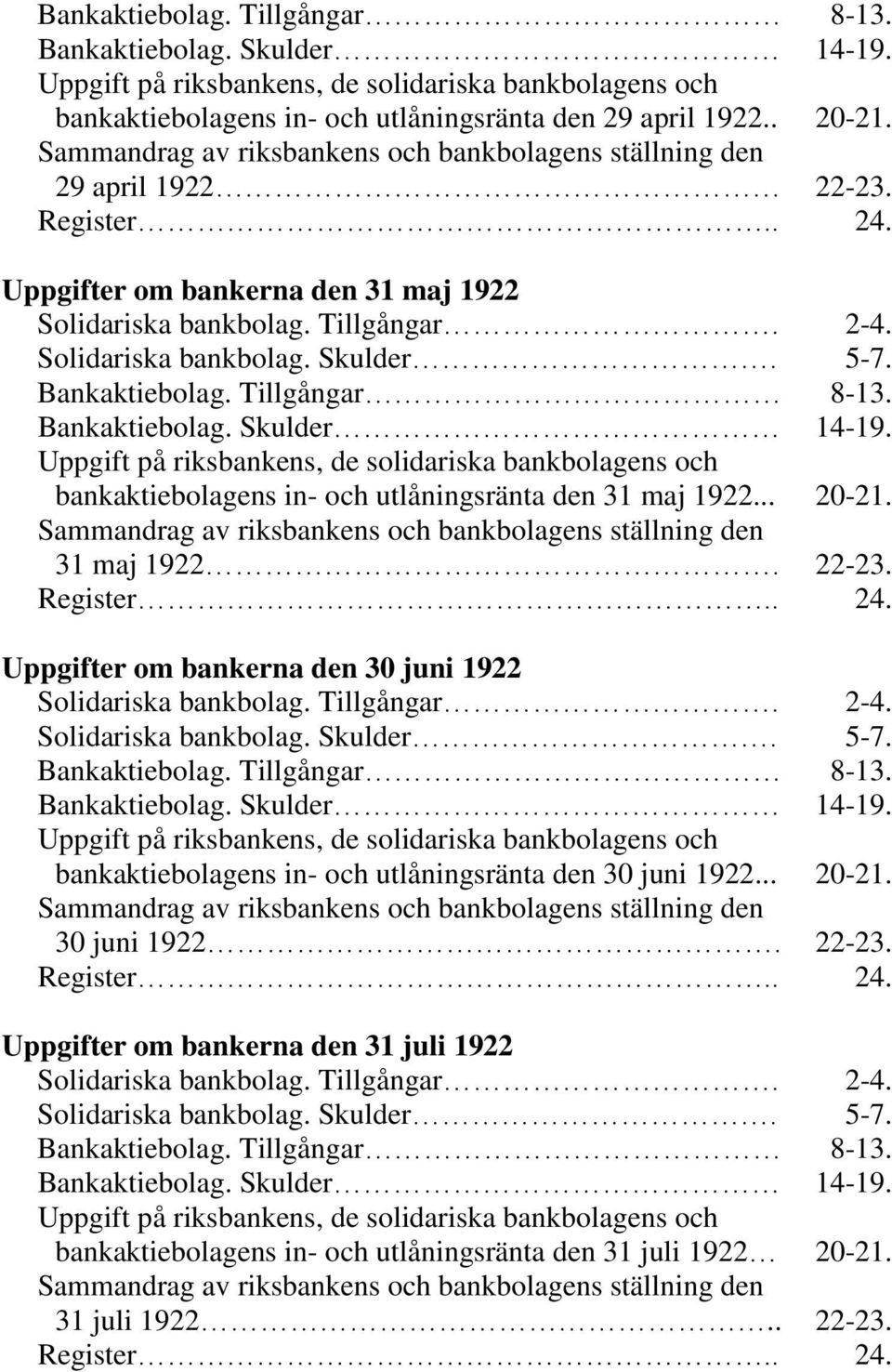 5-7. Bankaktiebolag. Tillgångar 8-13. Bankaktiebolag. Skulder 14-19. Uppgift på riksbankens, de solidariska bankbolagens och bankaktiebolagens in- och utlåningsränta den 31 maj 1922... 20-21.