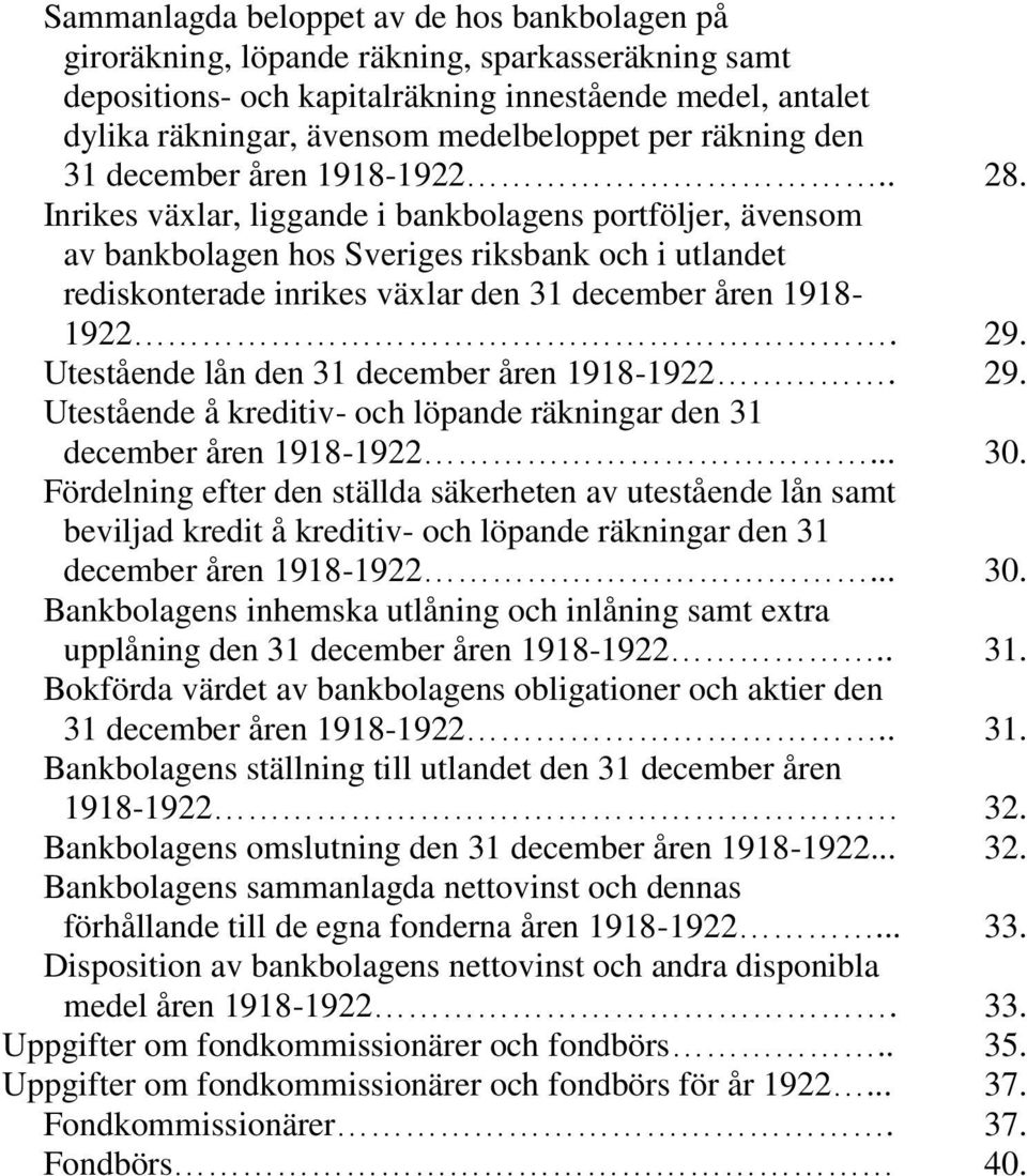 Inrikes växlar, liggande i bankbolagens portföljer, ävensom av bankbolagen hos Sveriges riksbank och i utlandet rediskonterade inrikes växlar den 31 december åren 1918-1922. 29.