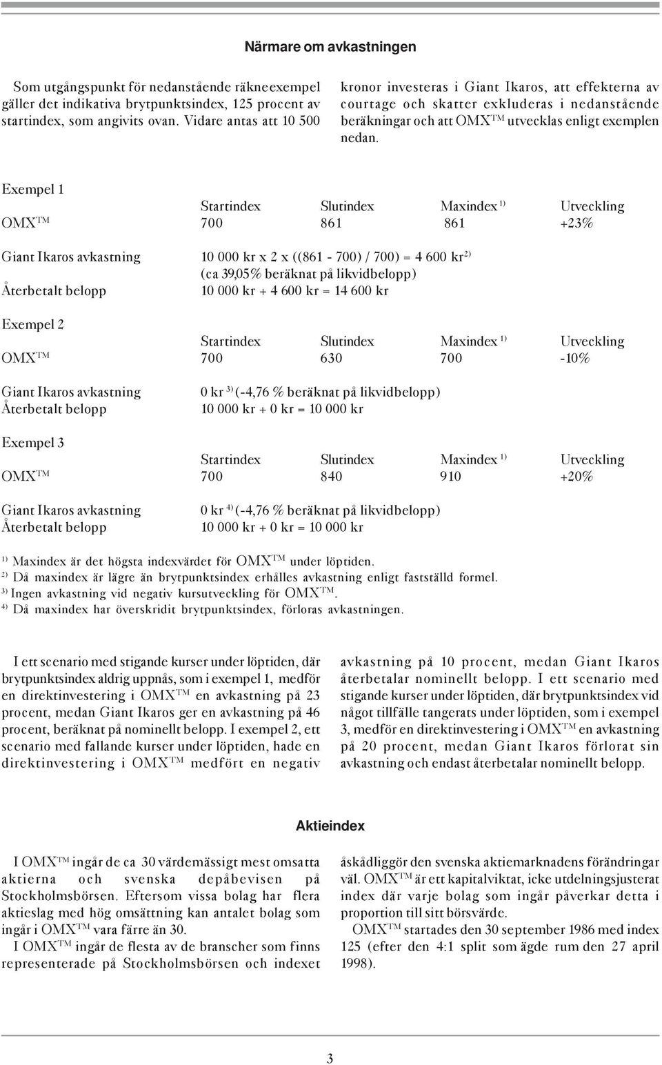 Exempel 1 Startindex Slutindex Maxindex 1) Utveckling OMX TM 700 861 861 +23% Giant Ikaros avkastning 10 000 kr x 2 x ((861-700) / 700) = 4 600 kr 2) (ca 39,05% beräknat på likvidbelopp) Återbetalt