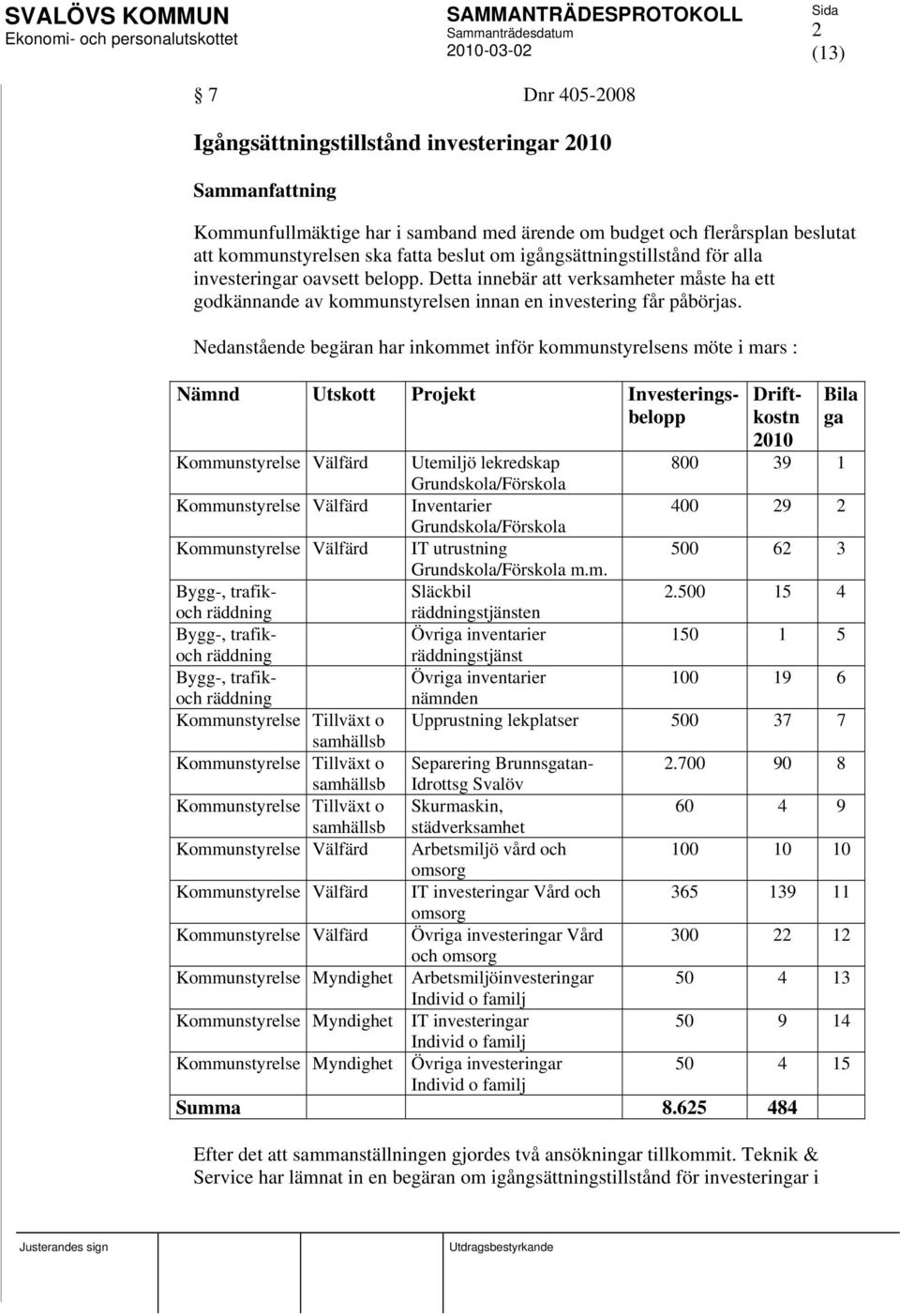 Detta innebär att verksamheter måste ha ett godkännande av kommunstyrelsen innan en investering får påbörjas.