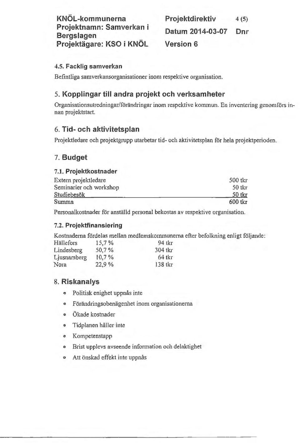 Tid- ch af<tivitetsplan Prjektledare ch prjektgt.upp utarbetar tid- ch aktivitetsplan för hela prjektperiden. 7. Budget 7.1.