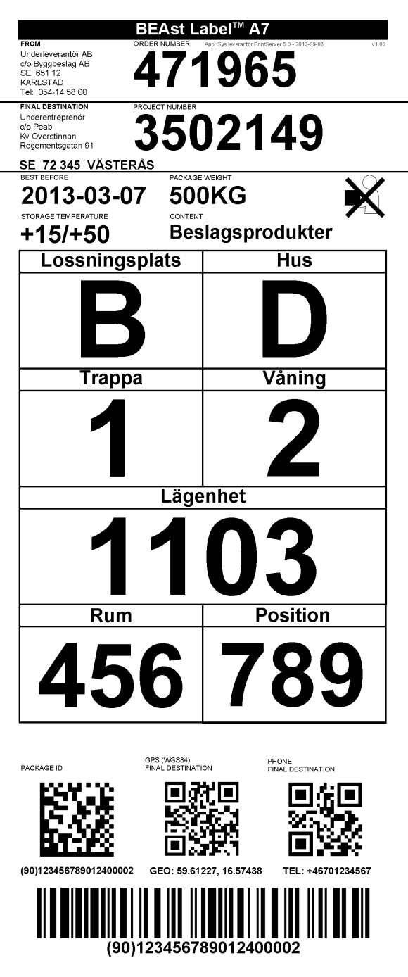 4.2 BEAst Label A Exempel på etiketterna A7 och A8 med sju respektive åtta