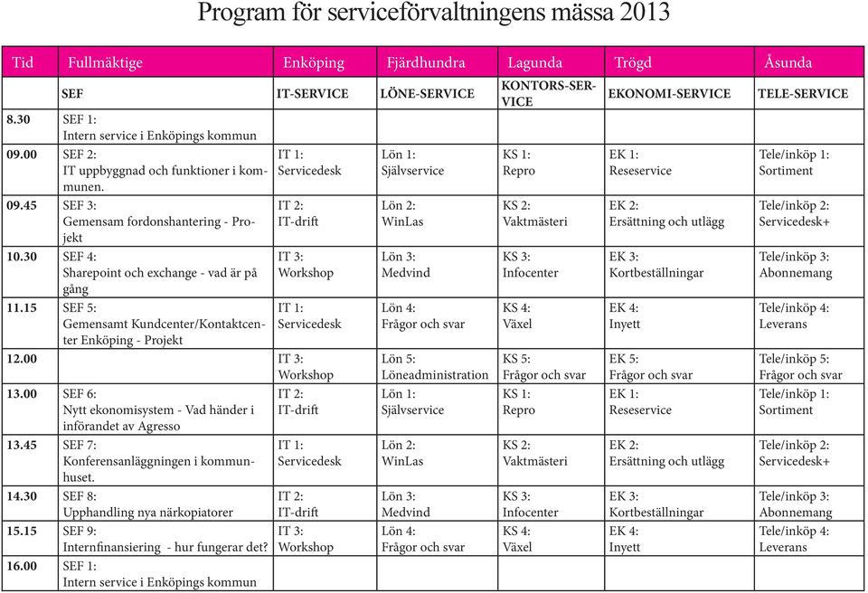 15 SEF 5: Gemensamt Kundcenter/Kontaktcenter Enköping - Projekt IT-drift IT 3: 12.00 IT 3: 13.00 SEF 6: Nytt ekonomisystem - Vad händer i IT-drift införandet av Agresso 13.