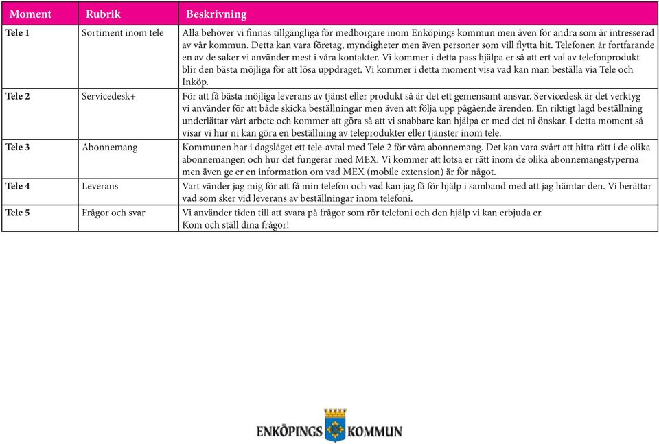 Vi kommer i detta pass hjälpa er så att ert val av telefonprodukt blir den bästa möjliga för att lösa uppdraget. Vi kommer i detta moment visa vad kan man beställa via Tele och Inköp.