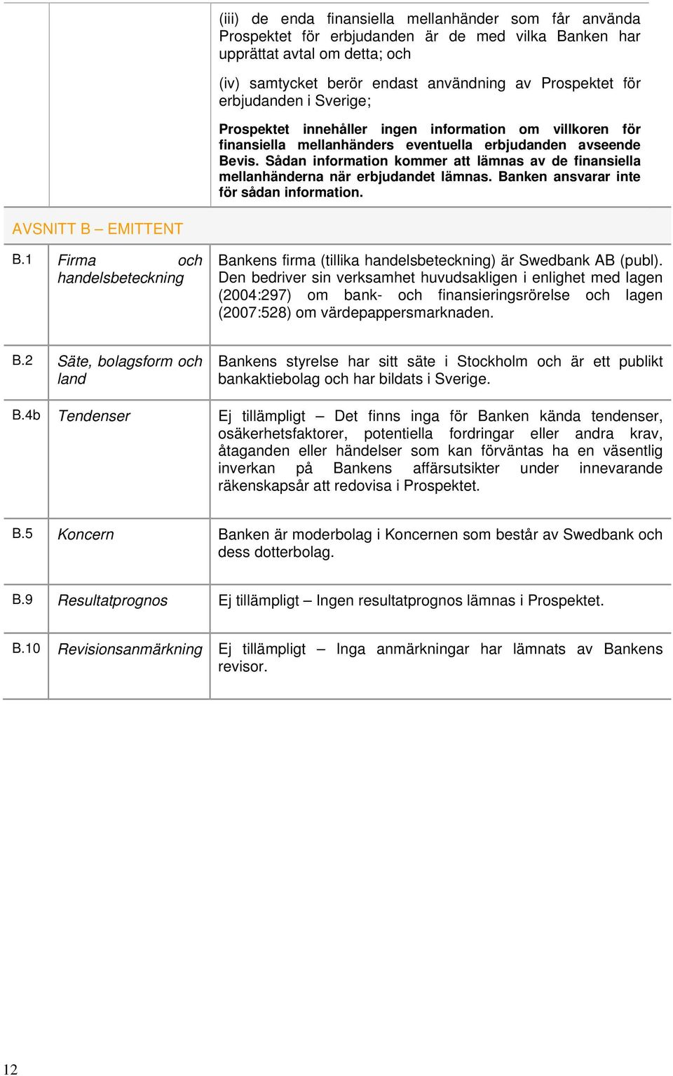 Sådan information kommer att lämnas av de finansiella mellanhänderna när erbjudandet lämnas. Banken ansvarar inte för sådan information. AVSNITT B EMITTENT B.