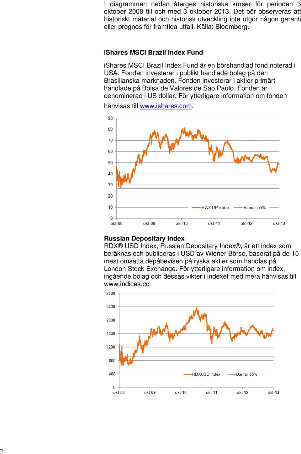 ishares MSCI Brazil Index Fund ishares MSCI Brazil Index Fund är en börshandlad fond noterad i USA. Fonden investerar i publikt handlade bolag på den Brasilianska marknaden.