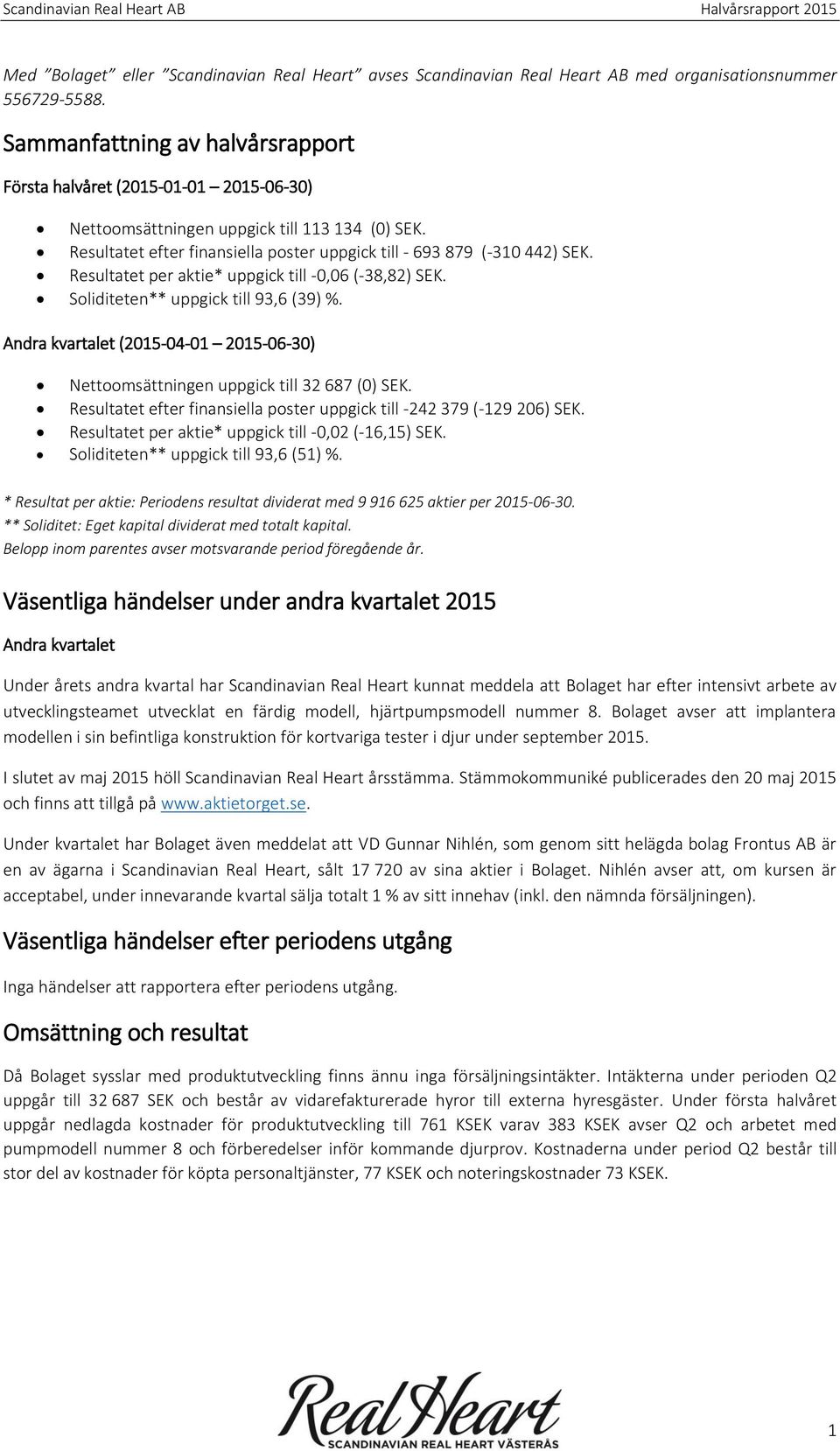 Resultatet per aktie* uppgick till -0,06 (-38,82) SEK. Soliditeten** uppgick till 93,6 (39) %. Andra kvartalet (2015-04-01 2015-06-30) Nettoomsättningen uppgick till 32 687 (0) SEK.