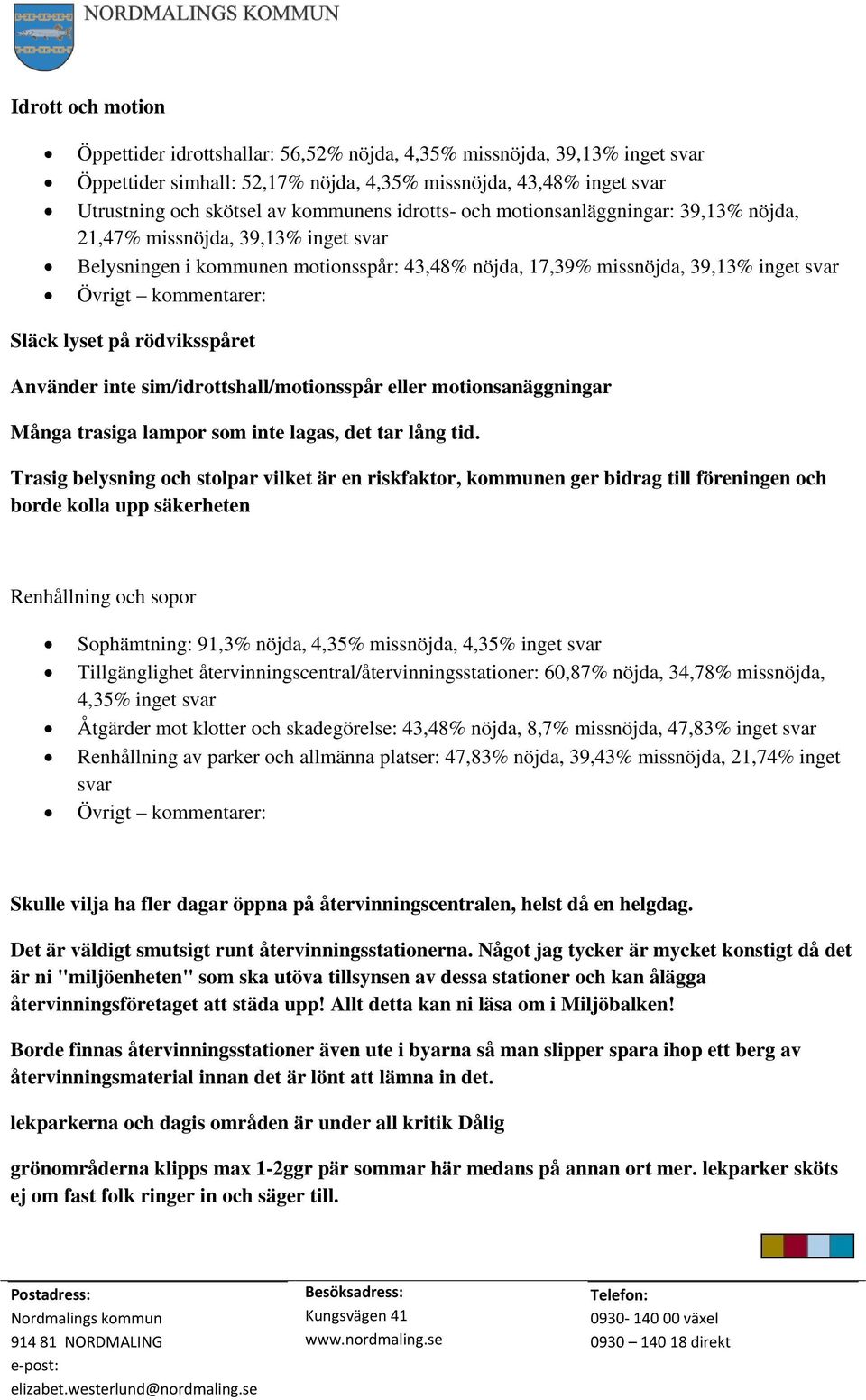 Använder inte sim/idrottshall/motionsspår eller motionsanäggningar Många trasiga lampor som inte lagas, det tar lång tid.