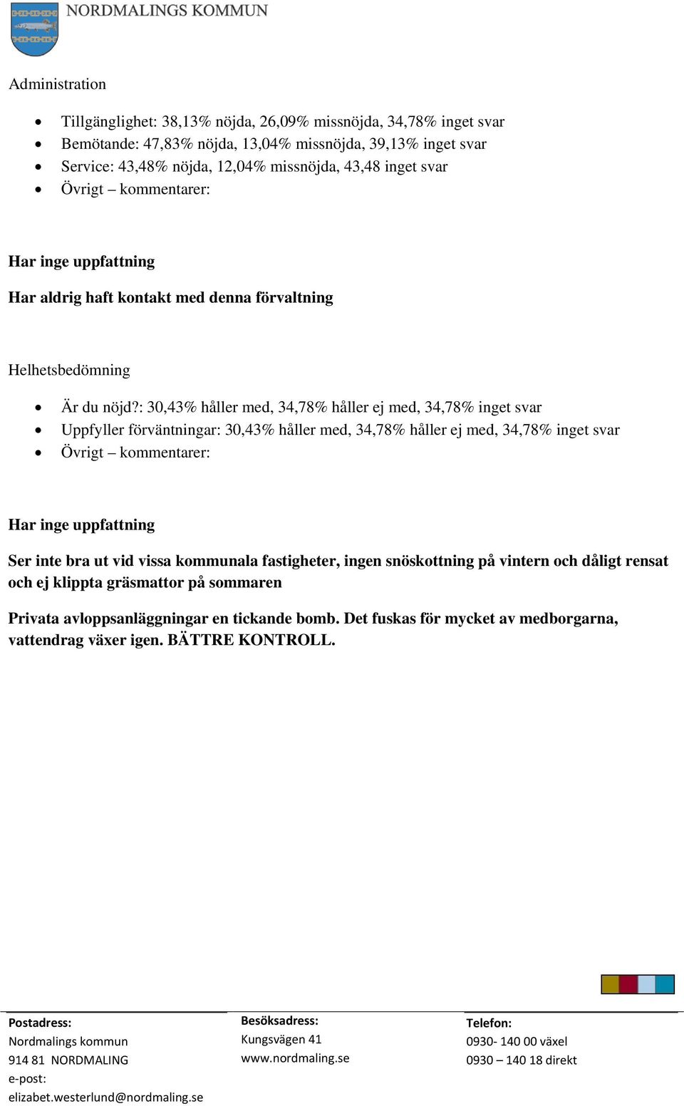 : 30,43% håller med, 34,78% håller ej med, 34,78% inget svar Uppfyller förväntningar: 30,43% håller med, 34,78% håller ej med, 34,78% inget svar Har inge uppfattning Ser inte bra