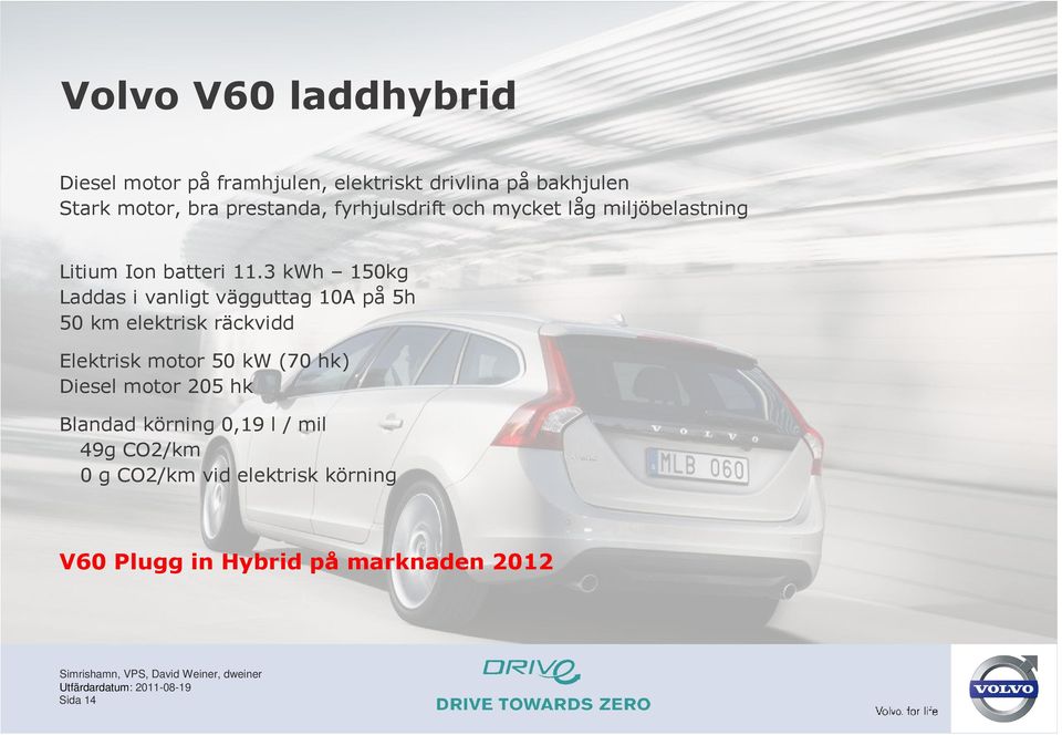 3 kwh 150kg Laddas i vanligt vägguttag 10A på 5h 50 km elektrisk räckvidd Elektrisk motor 50 kw (70 hk)