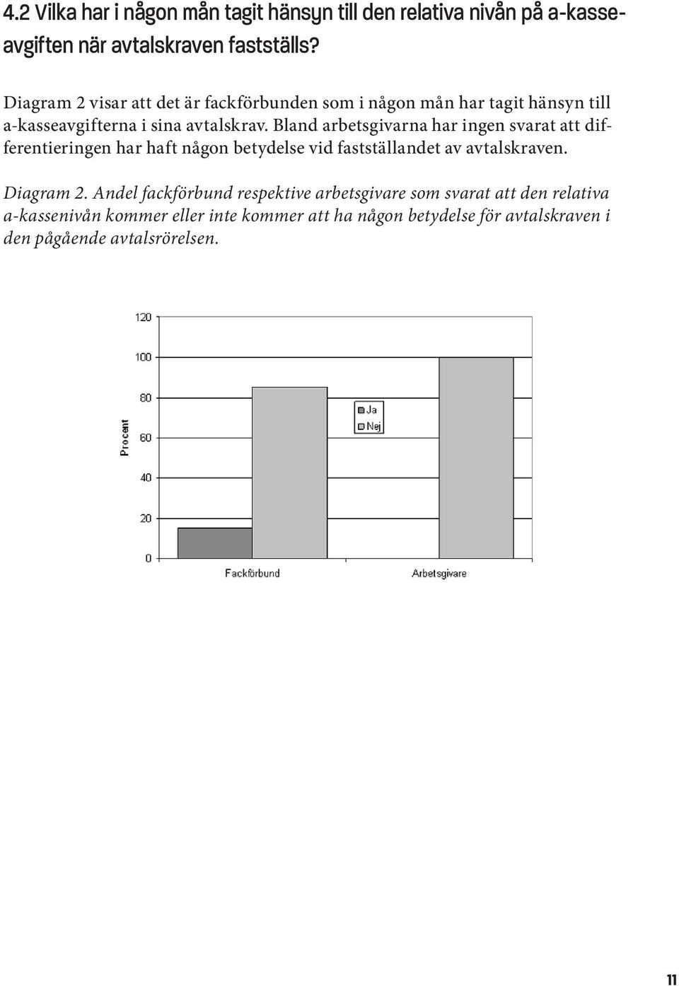 Bland arbetsgivarna har ingen svarat att differentieringen har haft någon betydelse vid fastställandet av avtalskraven. Diagram 2.