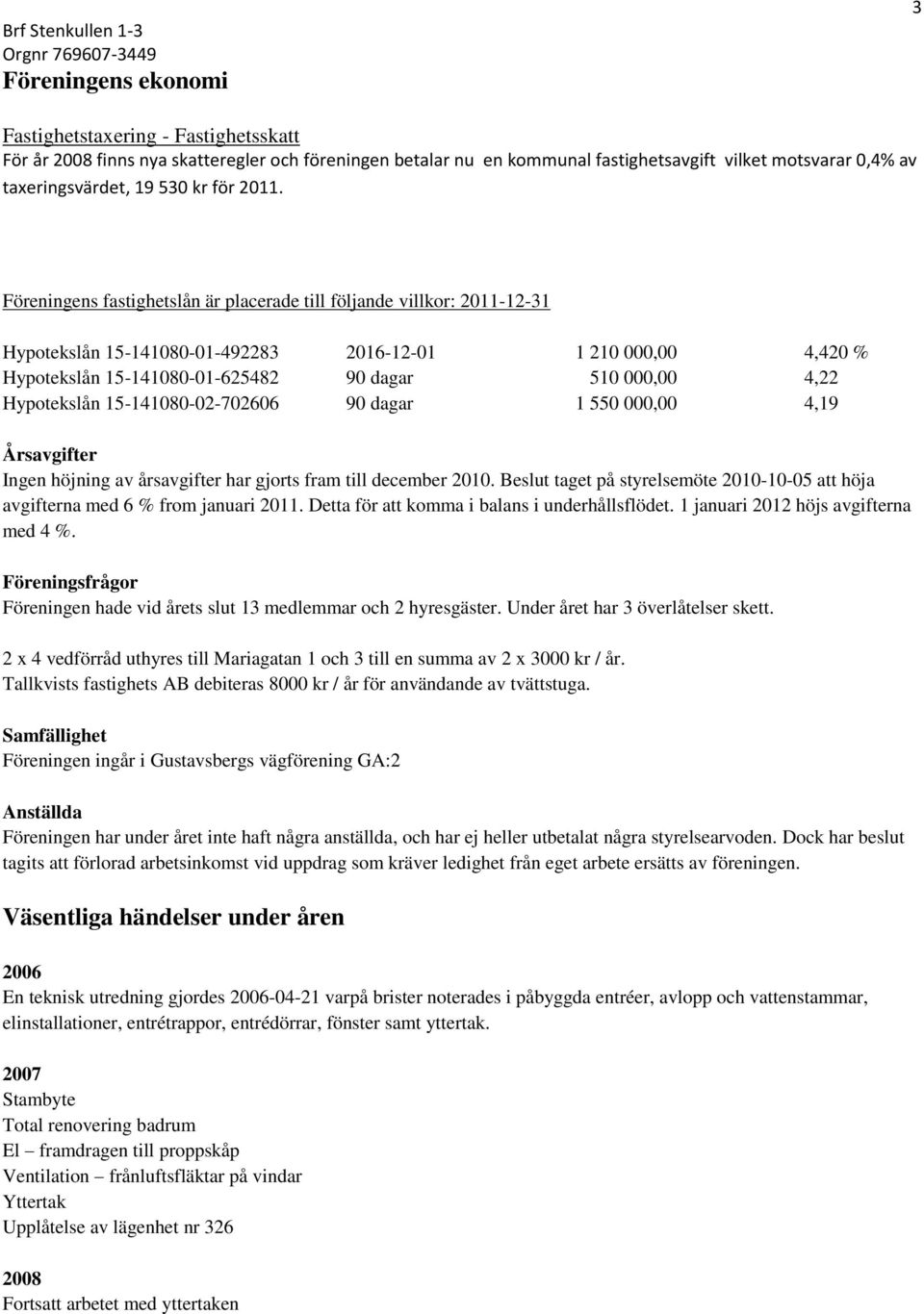 Föreningens fastighetslån är placerade till följande villkor: 2011-12-31 Hypotekslån 15-141080-01-492283 2016-12-01 1 210 000,00 4,420 % Hypotekslån 15-141080-01-625482 90 dagar 510 000,00 4,22