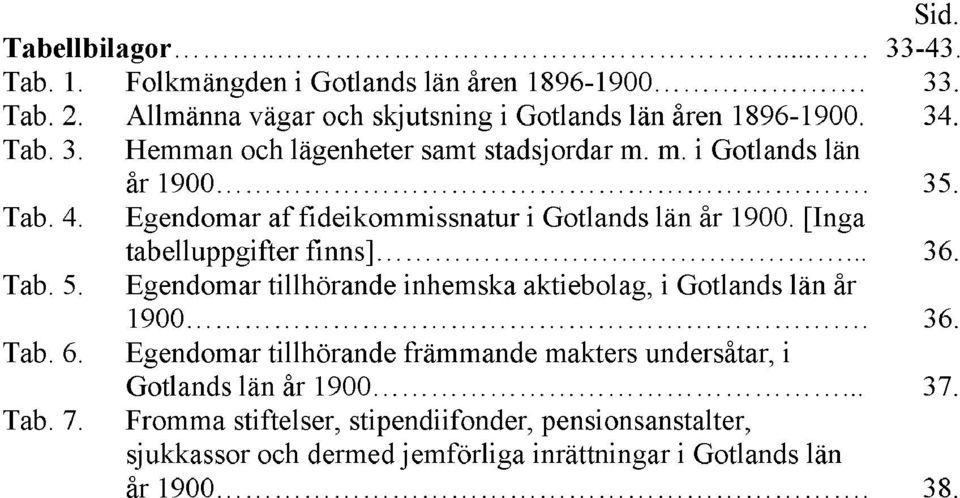 Egendomar tillhörande inhemska aktiebolag, i Gotlands län år 1900. 36. Tab. 6. Egendomar tillhörande främmande makters undersåtar, i Gotlands län år 1900... 37.
