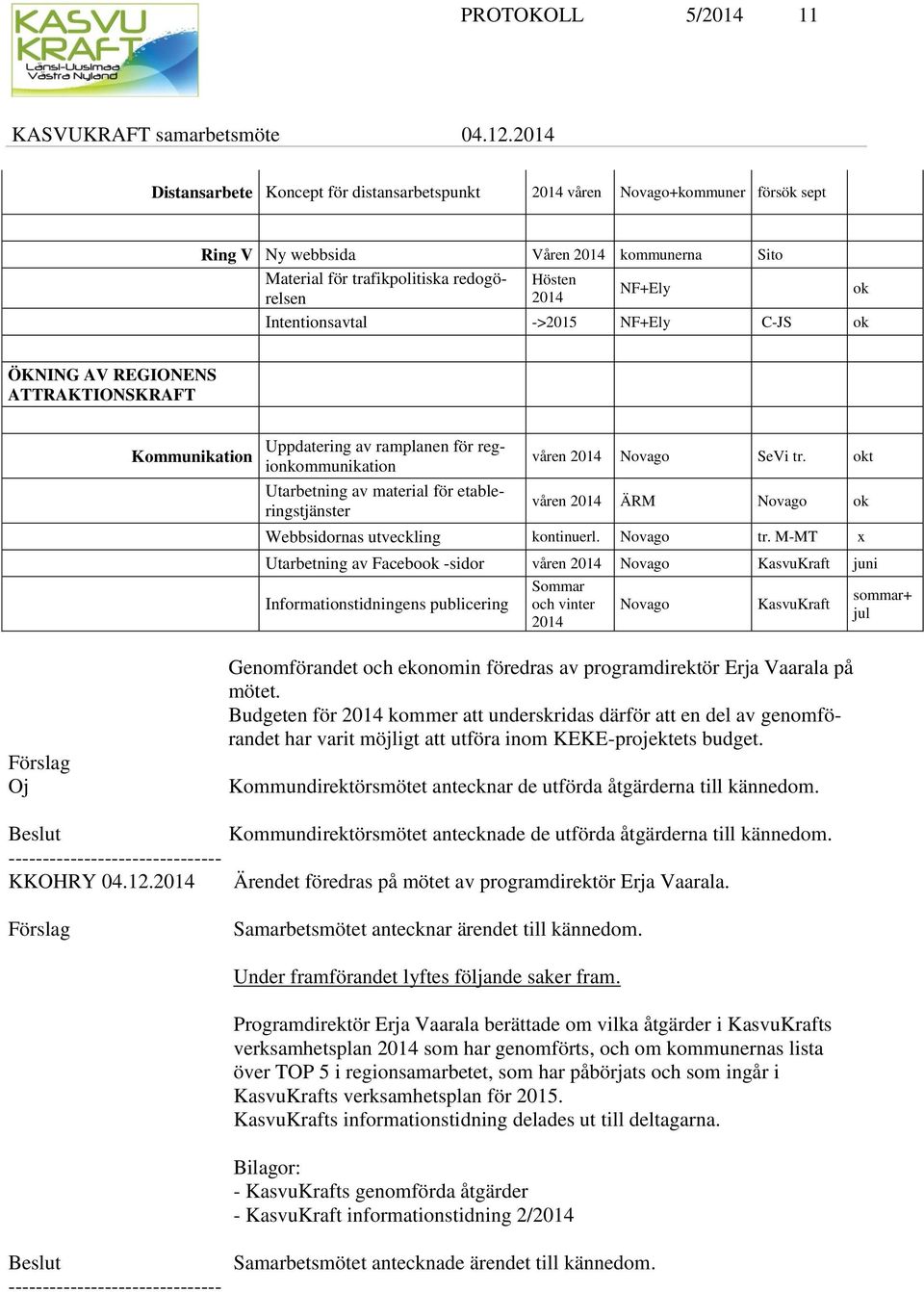 etableringstjänster våren 2014 Novago SeVi tr. okt våren 2014 ÄRM Novago ok Webbsidornas utveckling kontinuerl. Novago tr.