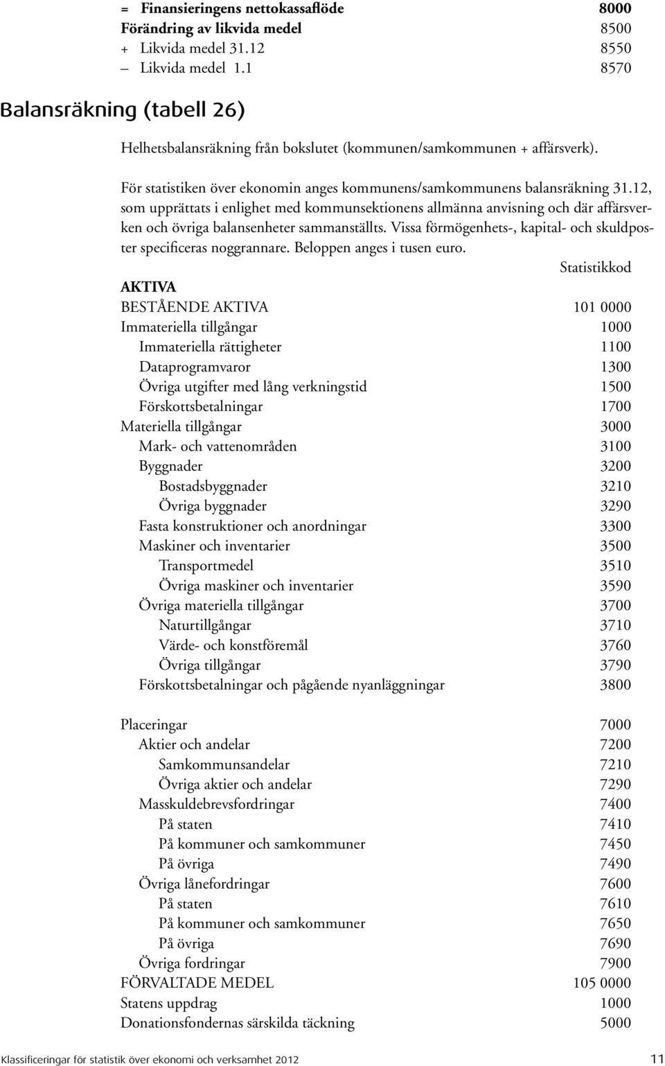 12, som upprättats i enlighet med kommunsektionens allmänna anvisning och där affärsverken och övriga balansenheter sammanställts.