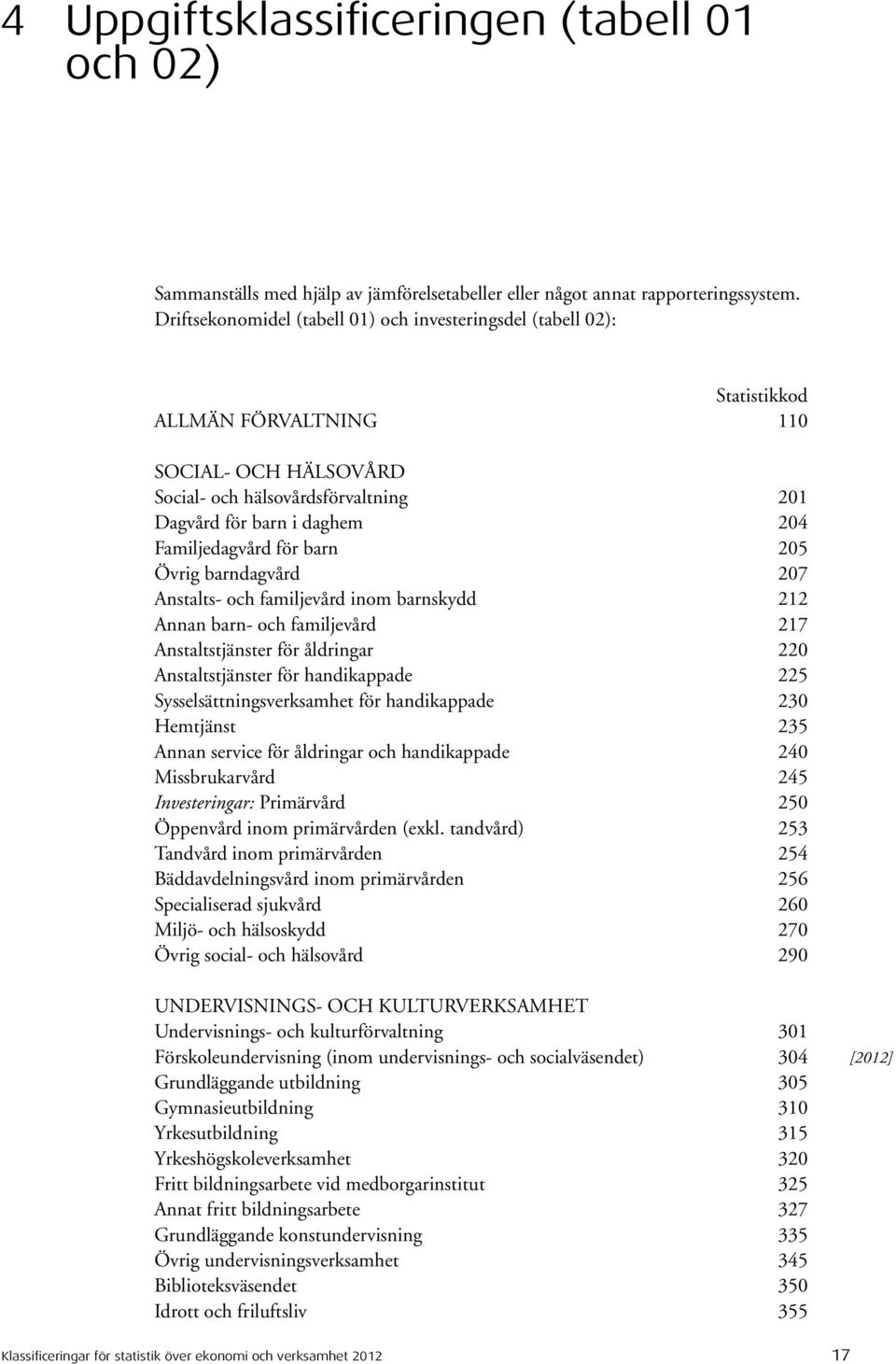 Familjedagvård för barn 205 Övrig barndagvård 207 Anstalts- och familjevård inom barnskydd 212 Annan barn- och familjevård 217 Anstaltstjänster för åldringar 220 Anstaltstjänster för handikappade 225