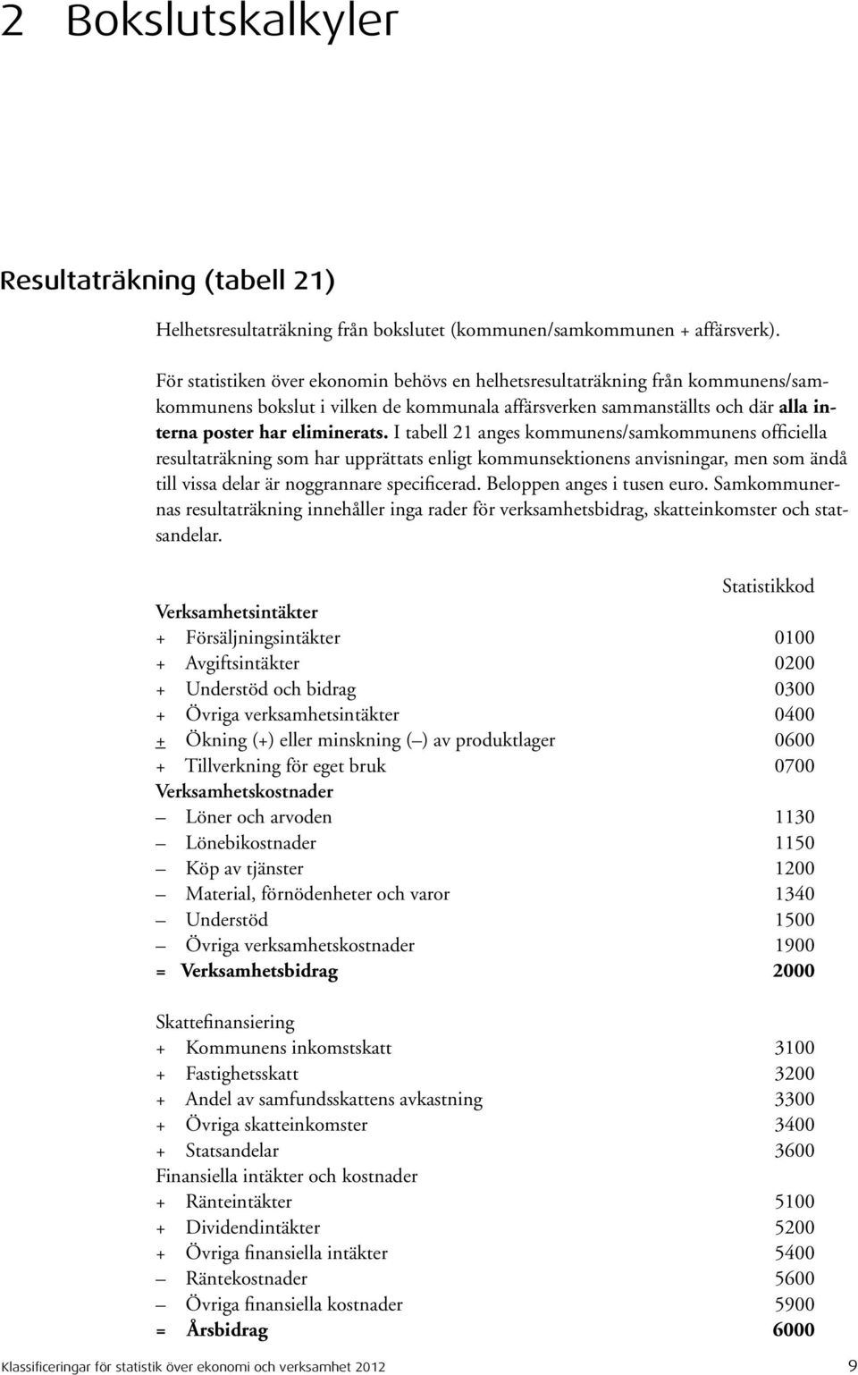 I tabell 21 anges kommunens/samkommunens officiella resultaträkning som har upprättats enligt kommunsektionens anvisningar, men som ändå till vissa delar är noggrannare specificerad.