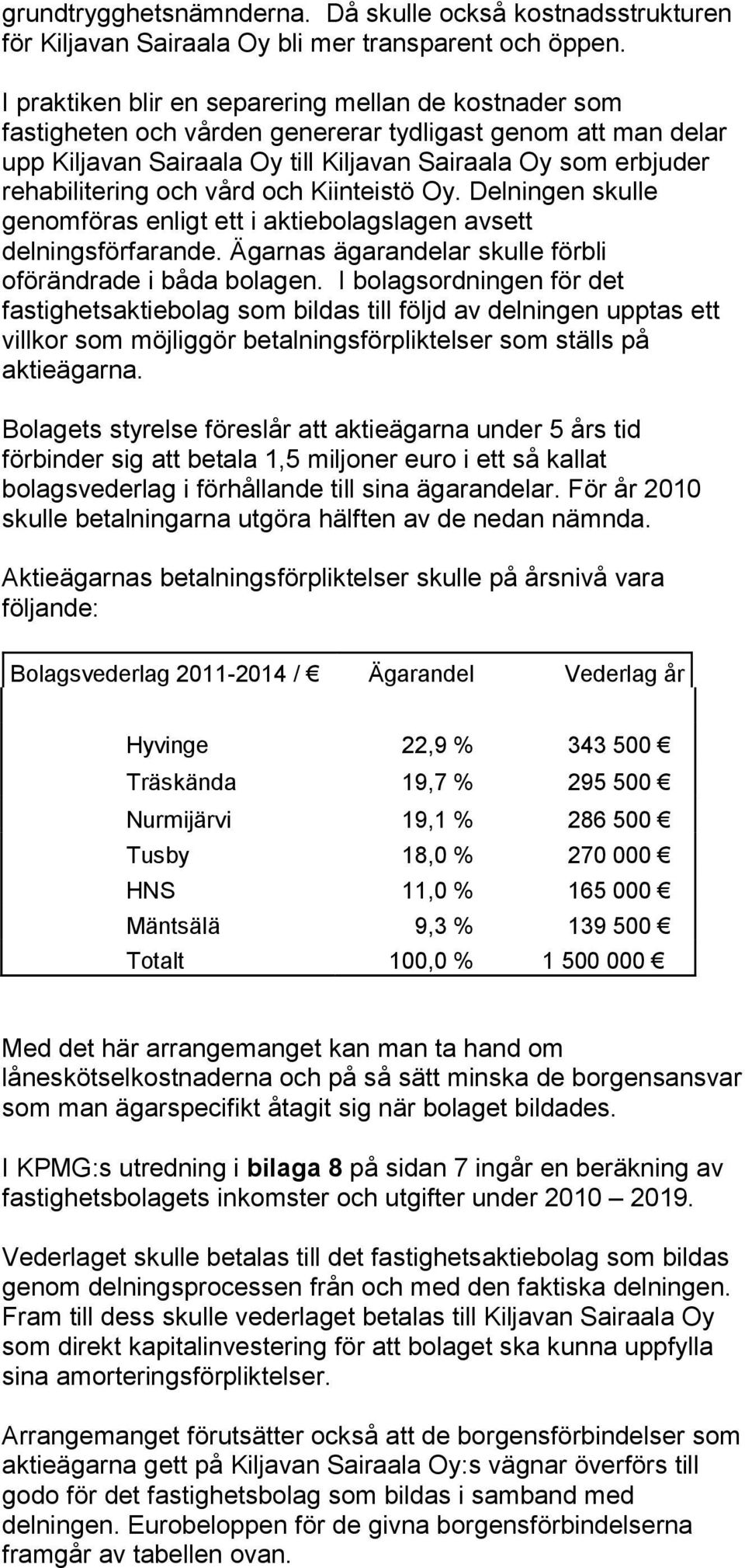 och vård och Kiinteistö Oy. Delningen skulle genomföras enligt ett i aktiebolagslagen avsett delningsförfarande. Ägarnas ägarandelar skulle förbli oförändrade i båda bolagen.