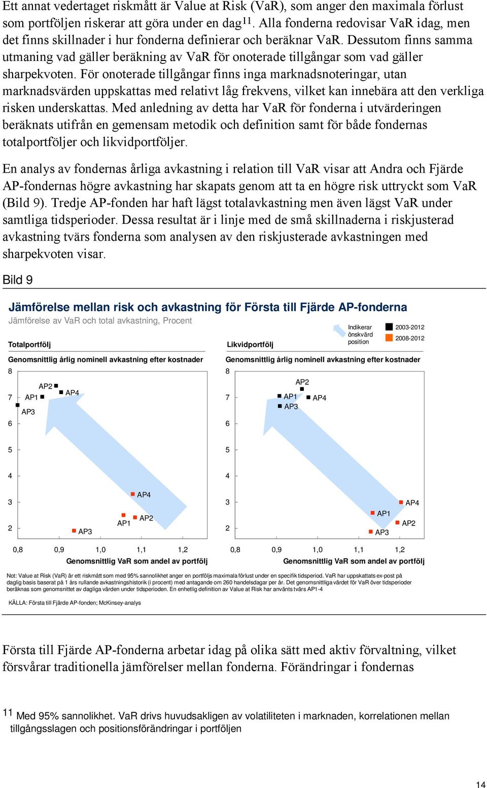 Dessutom finns samma utmaning vad gäller beräkning av VaR för onoterade tillgångar som vad gäller sharpekvoten.