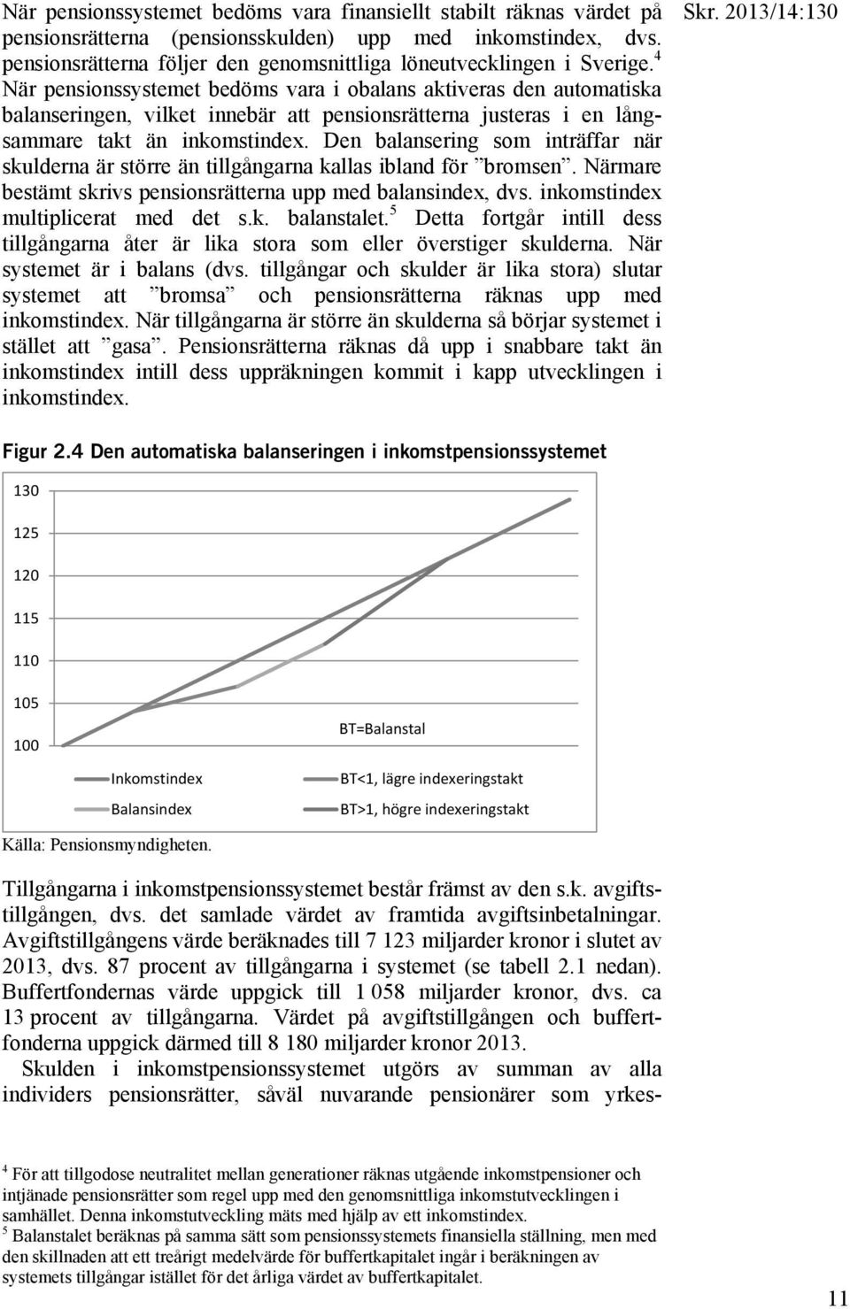 4 När pensionssystemet bedöms vara i obalans aktiveras den automatiska balanseringen, vilket innebär att pensionsrätterna justeras i en långsammare takt än inkomstindex.