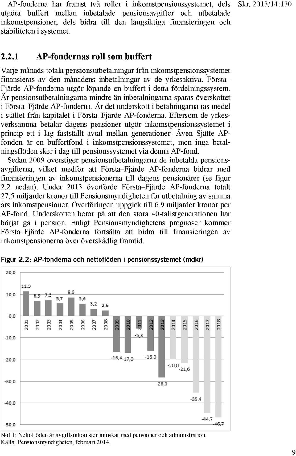Första Fjärde AP-fonderna utgör löpande en buffert i detta fördelningssystem. Är pensionsutbetalningarna mindre än inbetalningarna sparas överskottet i Första Fjärde AP-fonderna.