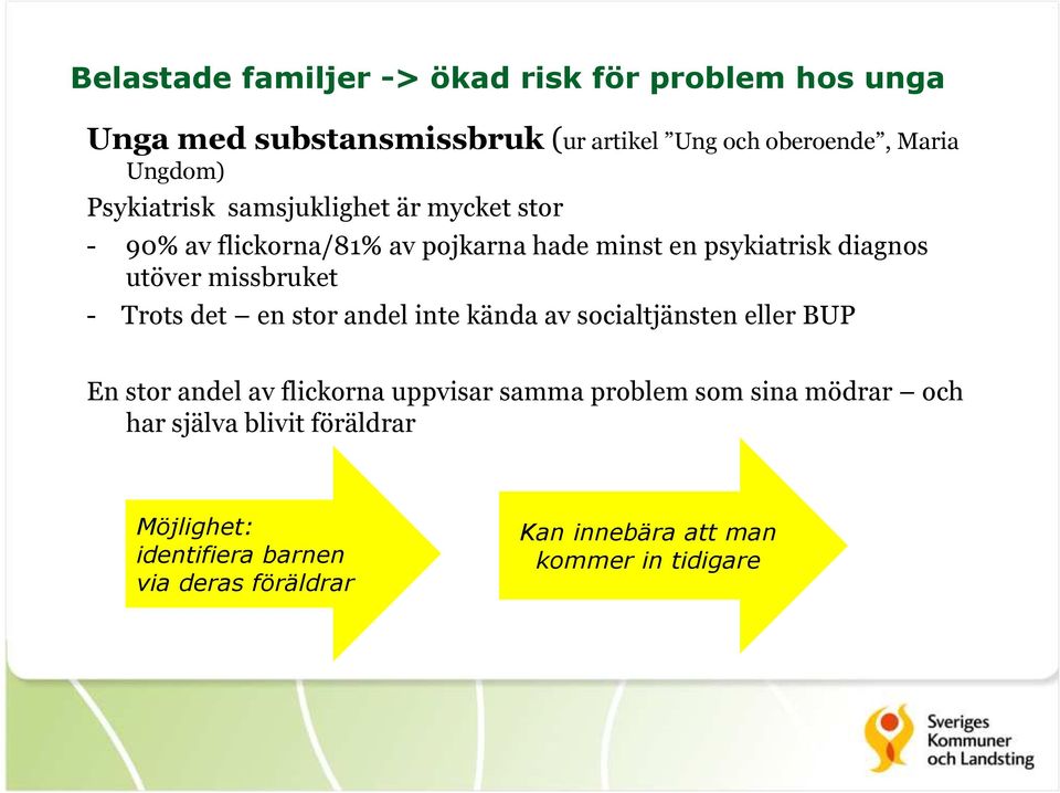 missbruket - Trots det en stor andel inte kända av socialtjänsten eller BUP En stor andel av flickorna uppvisar samma problem