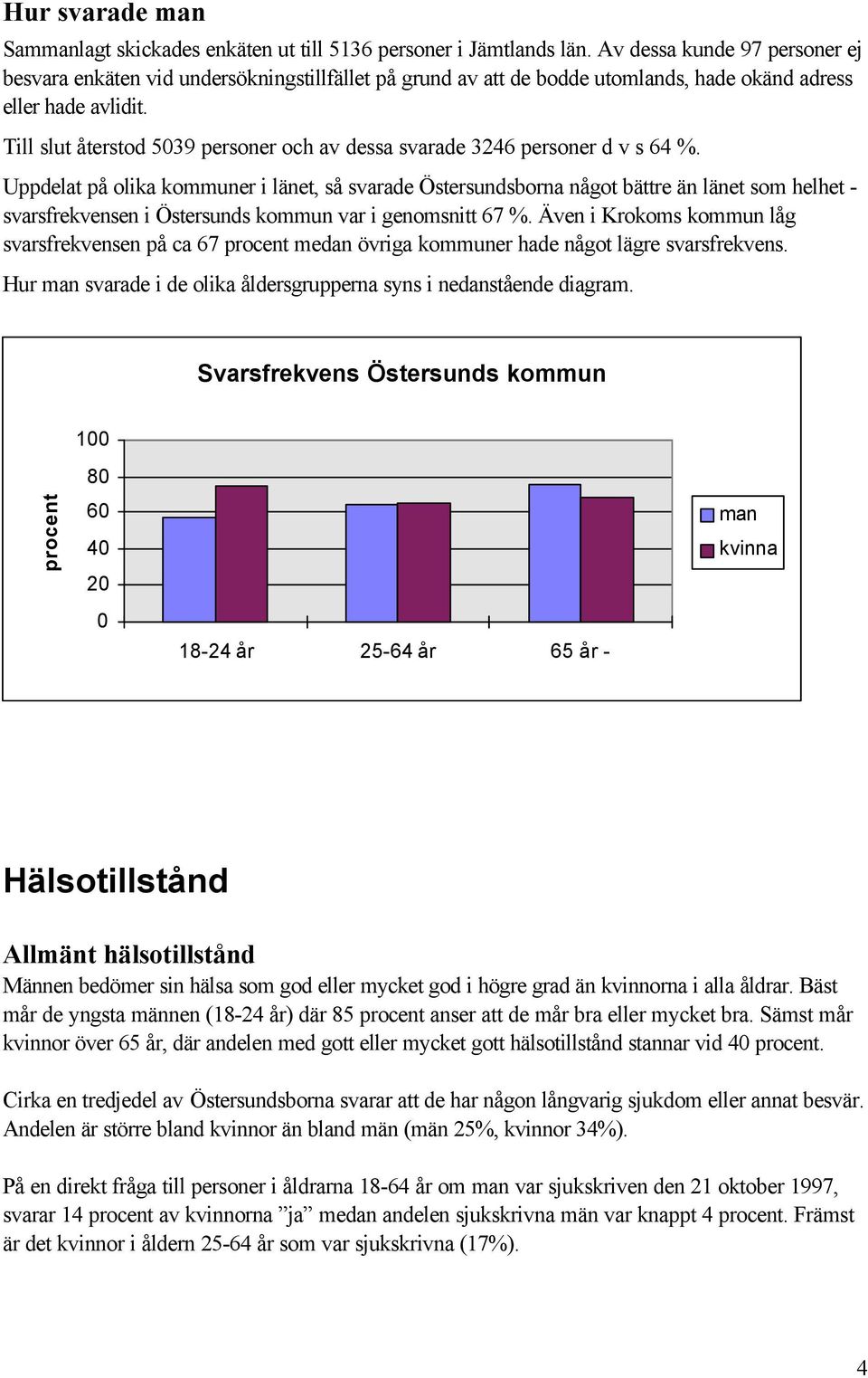 Till slut återstod 539 personer och av dessa svarade 3246 personer d v s 64 %.