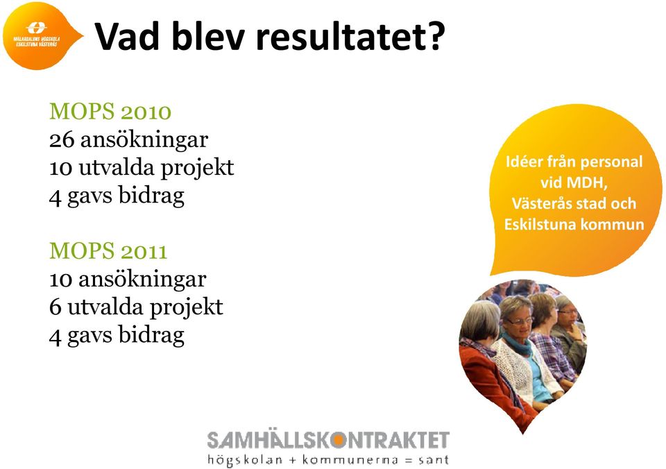 gavs bidrag MOPS 2011 10 ansökningar 6 utvalda