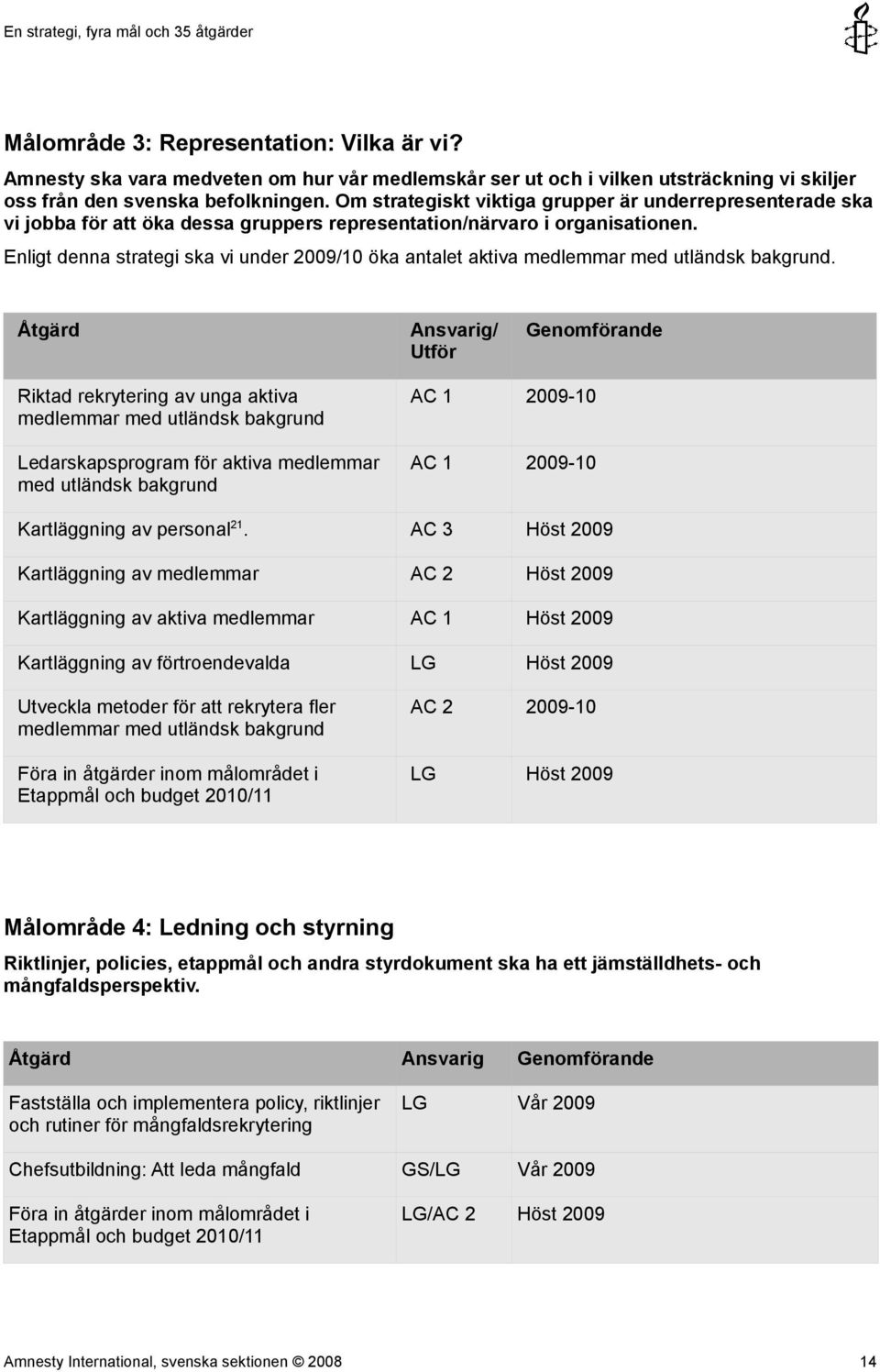 Enligt denna strategi ska vi under 2009/10 öka antalet aktiva medlemmar med utländsk bakgrund.