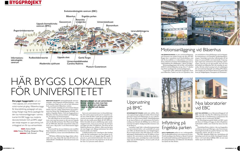 Moionsanläggningen ska så klar vid årsskife 2009/10, då hela Blåsenhus invigs. Den 17 okober ogs försa spadage för moionsanläggningen. I sepember 2007 påbörjades byggande i kvarere Blåsenhus.