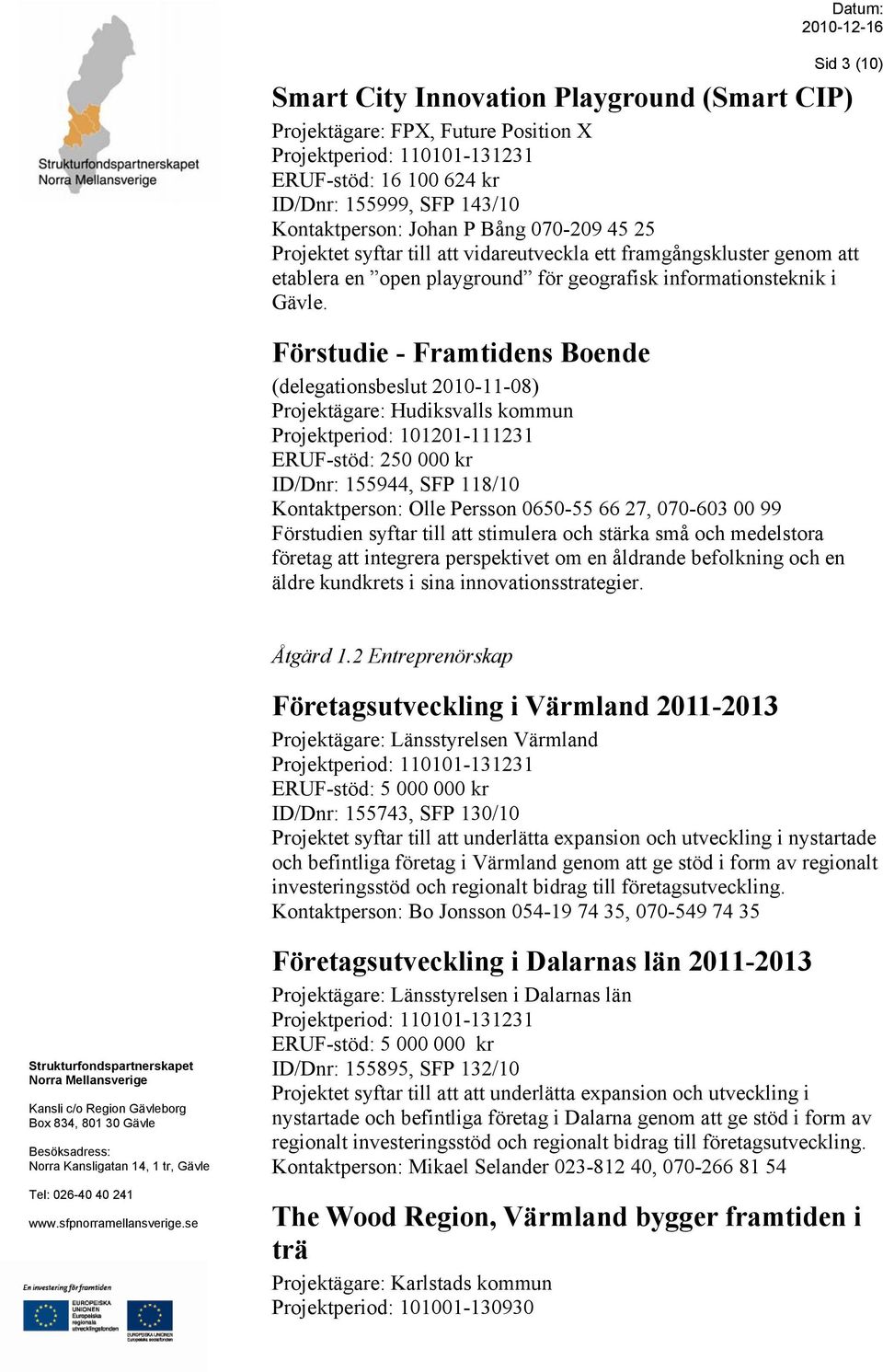 Förstudie - Framtidens Boende (delegationsbeslut 2010-11-08) Projektägare: Hudiksvalls kommun Projektperiod: 101201-111231 ERUF-stöd: 250 000 kr ID/Dnr: 155944, SFP 118/10 Kontaktperson: Olle Persson