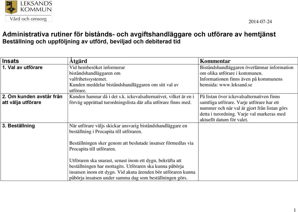 Om kunden avstår från att välja utförare Kunden hamnar då i det s.k. ickevalsalternativet, vilket är en i förväg upprättad turordningslista där alla utförare finns med. 3.