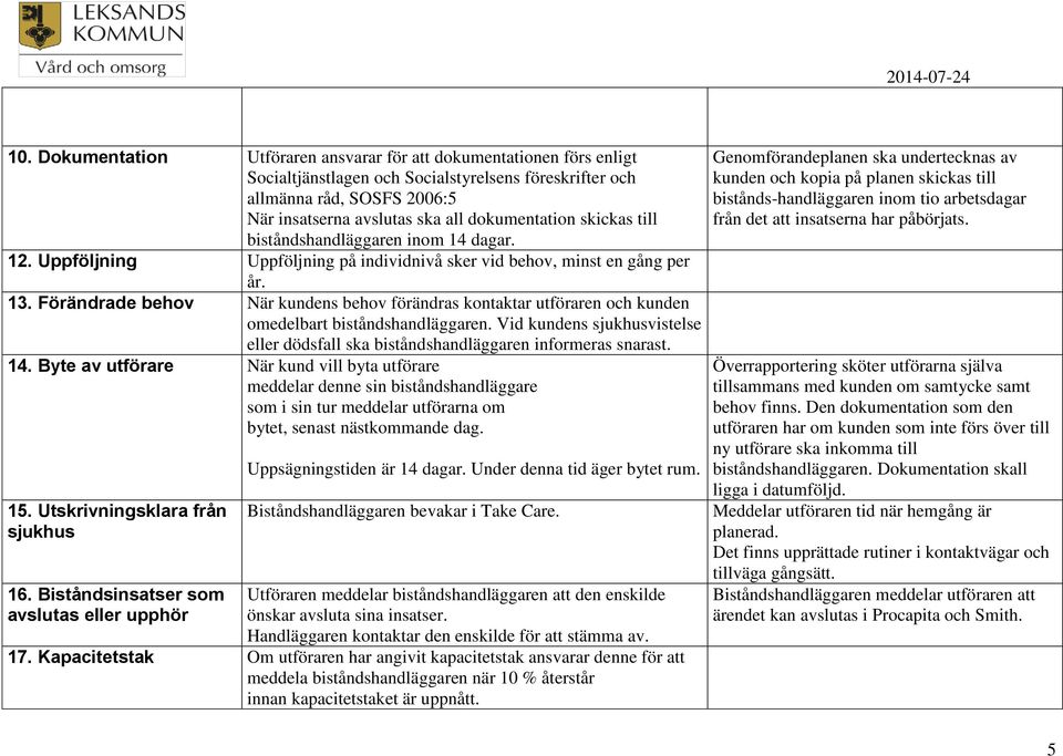 Förändrade behov När kundens behov förändras kontaktar utföraren och kunden omedelbart biståndshandläggaren. Vid kundens sjukhusvistelse eller dödsfall ska biståndshandläggaren informeras snarast. 14.